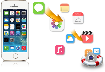 Apple App Store Download for iPhone/iPad/Mac/PC/Android - MiniTool