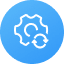 System Backup