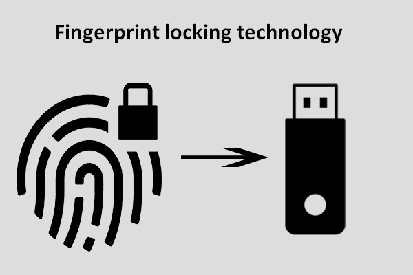 The Fingerprint Locking Technology Is Applied To USB Drives - MiniTool