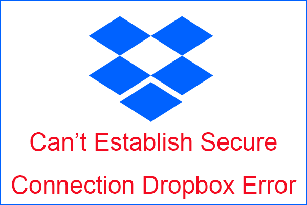 Establishing secure connection. Dropbox ошибка. Дропбокс с ошибкой. Не работает dropbox.