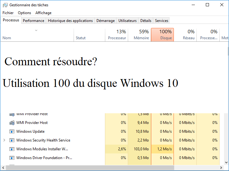 Comment résoudre : Utilisation à 100% du disque sous le Gestionnaire de tâches Windows 10 - MiniTool