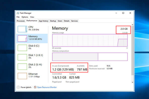 How to check how much RAM you have on your PC