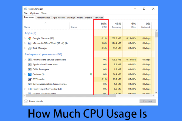 How to Lower CPU Usage in 2023