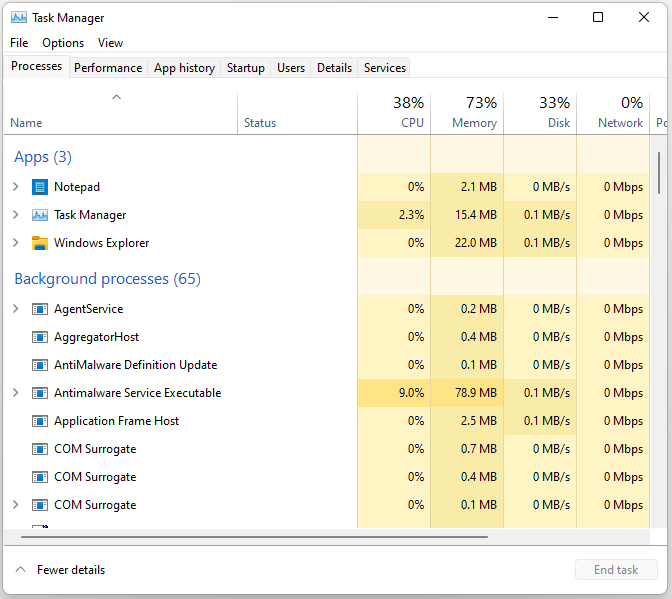 Task Manager in Windows 11 21H2