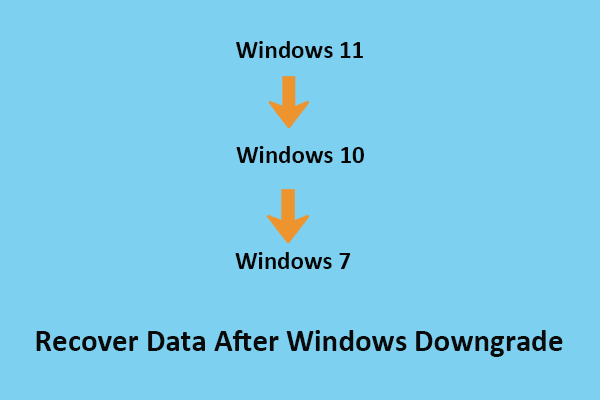 How to Recover Data After Windows Downgrade | Best Ways