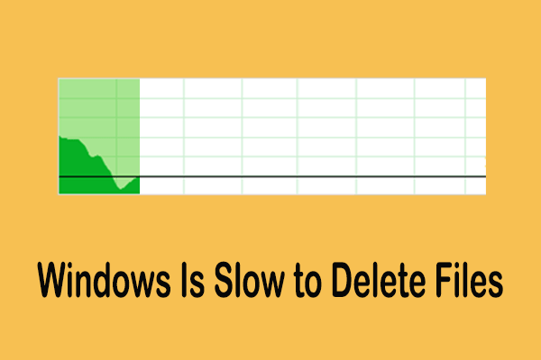 Solved: Windows Is Slow to Delete Files