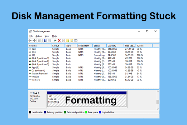 Disk Management Formatting Stuck Best Practice Solutions
