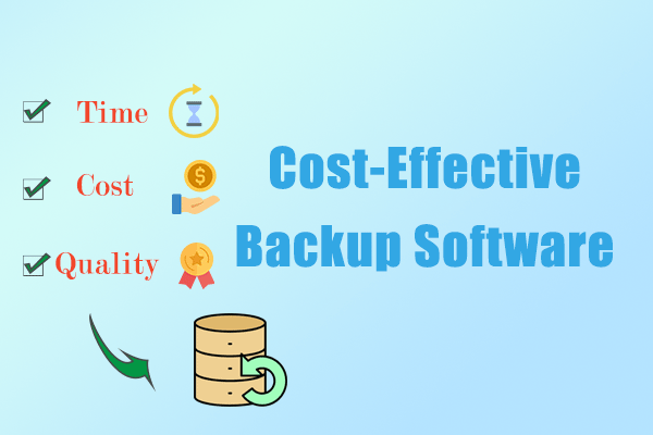 Best Cost-Effective Backup Software: Features, Pros & Cons