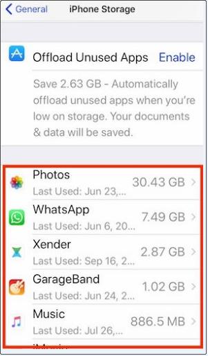 iPhone storage space usage