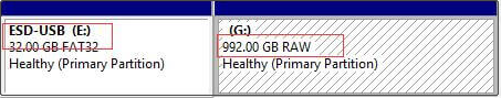 RAW partition