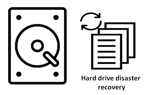 hard drive disaster recovery plan