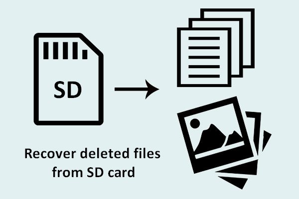 recuperar arquivos apagados miniatura do cartão SD