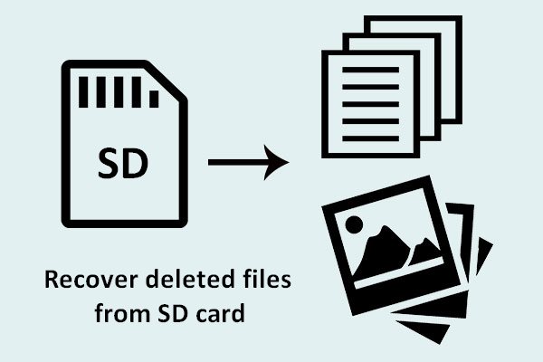 How To Recover Deleted Files From Sd Card With Easy Steps