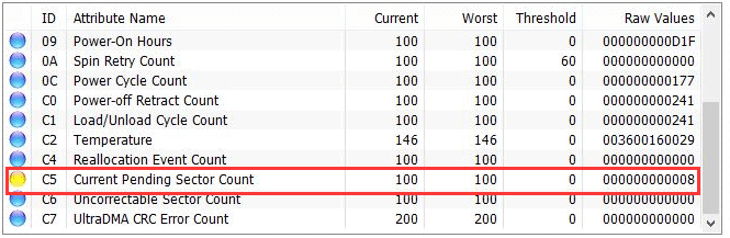 crystaldiskinfo caution current pending sector count 100 crystaldiskinfo caution current pending sector count 100