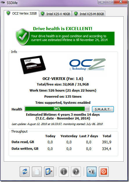 8 SSD to Check SSD Health Performance - MiniTool