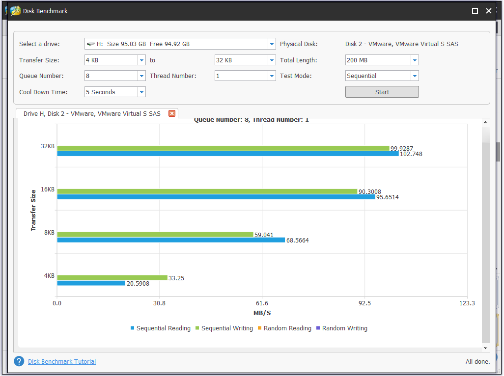 overtro Gymnast lysere Top 8 SSD Tools to Check SSD Health and Performance