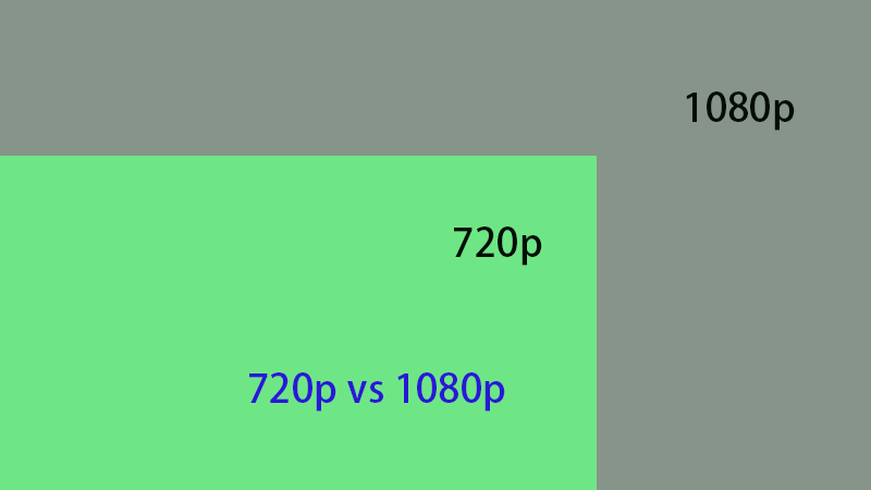 1080p or 720p on 32 tv