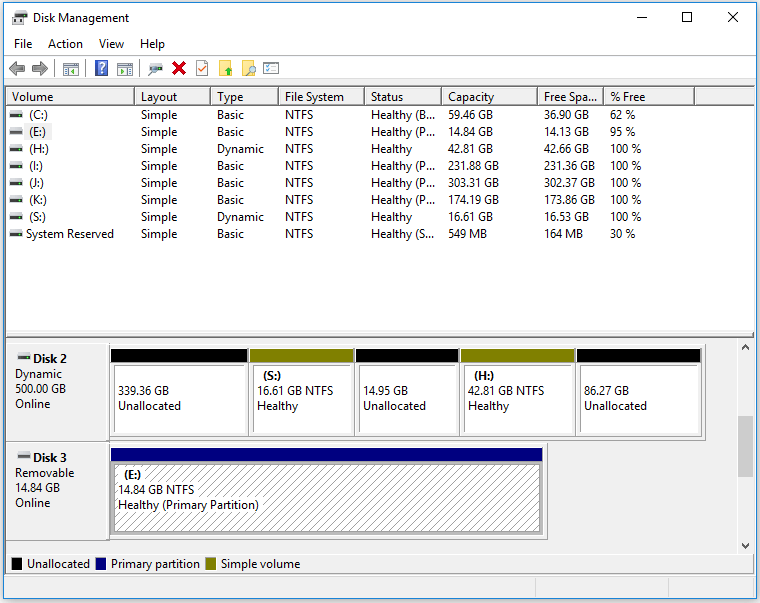 How Do I Get My Computer to Recognize a USB Device Win & Mac