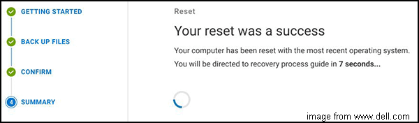 What Is Dell SupportAssist OS Recovery and How to Use It? What Is Dell SupportAssist OS Recovery and How to Use It?