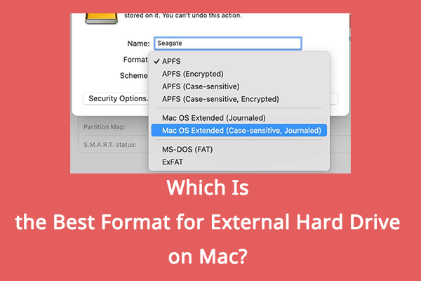 format external drive on mac