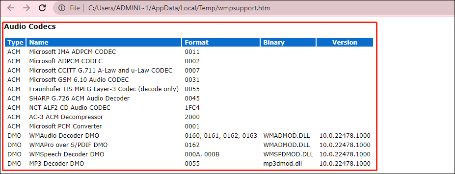 check necessary audio codecs of a media player