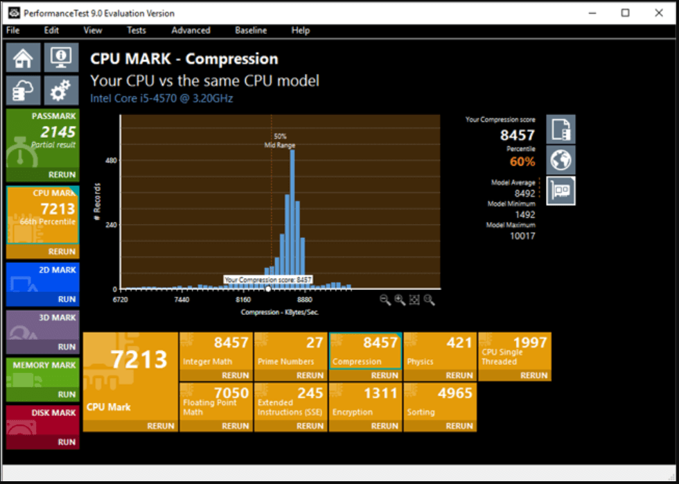 The best CPU benchmarking software for 2022