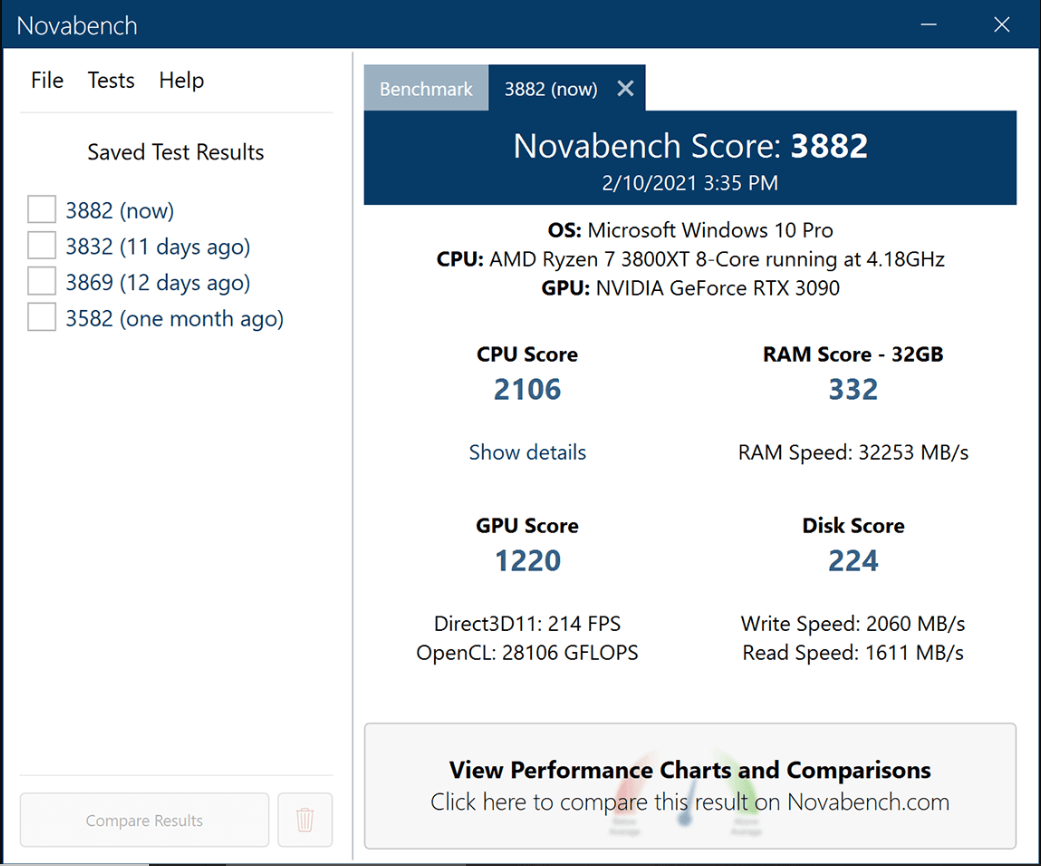 10 Best PC Benchmark Test Software For Windows 11 10 In 2023 MiniTool