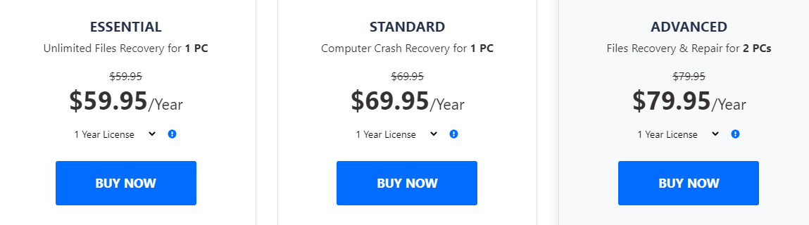 le prix de la version Windows de Wondershare Recoverit