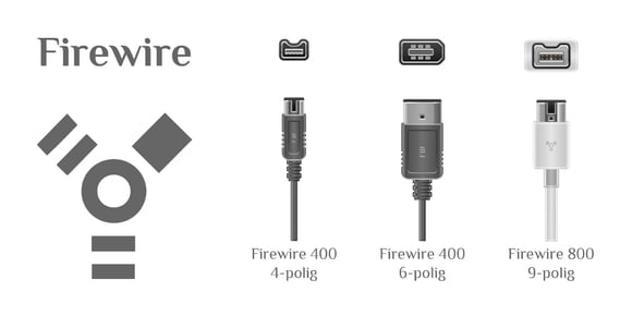 different versions of FireWire 