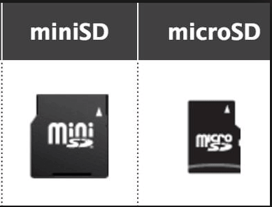 mini SD card vs micro SD card