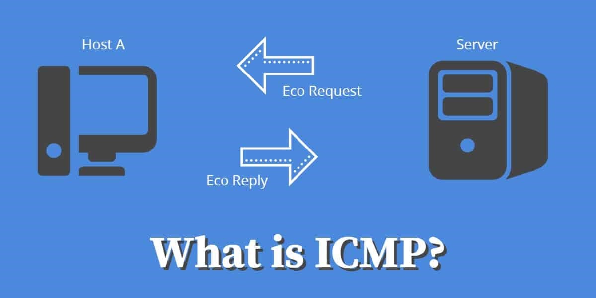 ICMP (Internet Control Message Protocol): Definition, Application