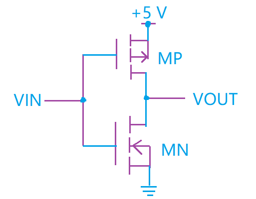 What Is Cmos Inverter Circuit Design Talk - vrogue.co