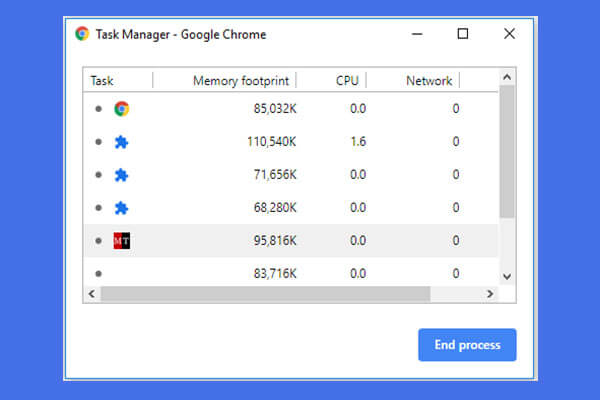 google chrome task manager thumbnail