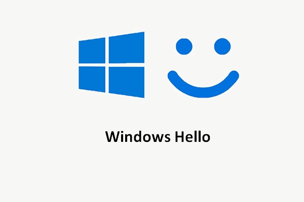 Windows Hello For Business Passwordless Authentication UYOIM