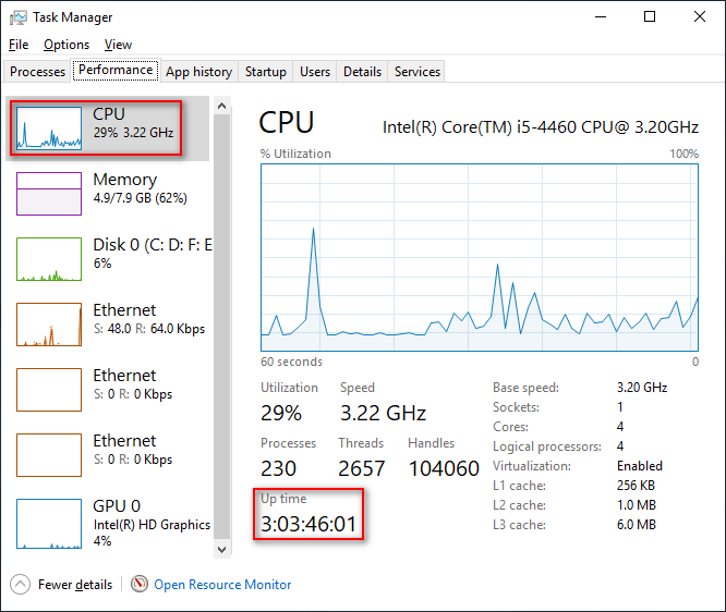 6 Easy Ways To Check Windows Uptime On Your Computer [MiniTool Tips]