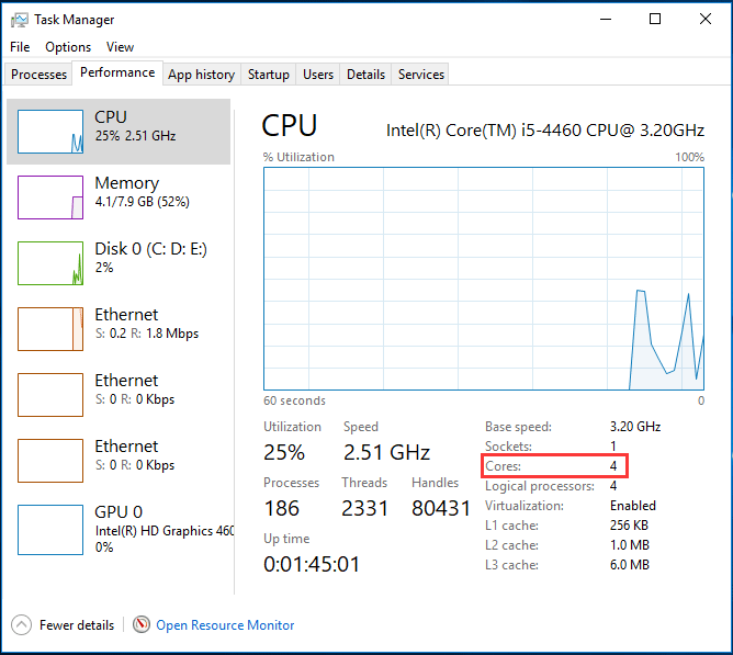 Performance in task manager