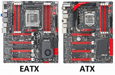 ATX vs EATX