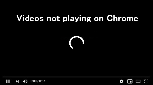 html5 video not playing in chrome html5 video not playing in chrome