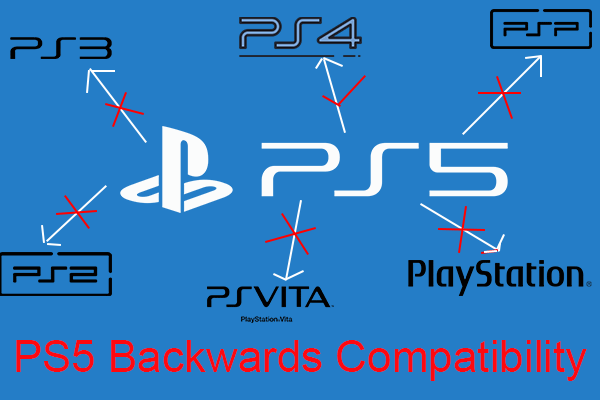 PS5 Backwards Compatibility PS3/PS2/PS4/PS1/PSP/PS Vita?