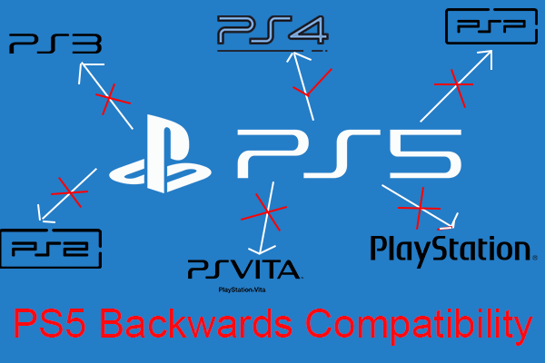 PS5 Backwards Compatibility Vita?