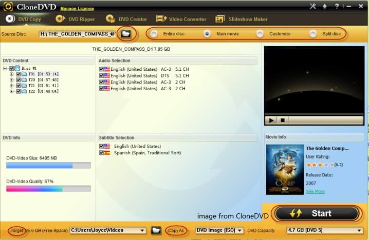 clone dvd