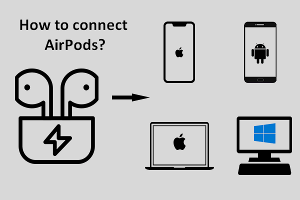 can you connect airpods to pc and iphone at the same time