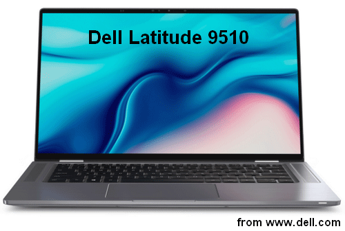 Dell Latitude 9510