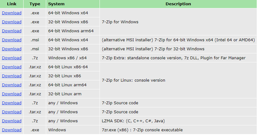 update 7-Zip