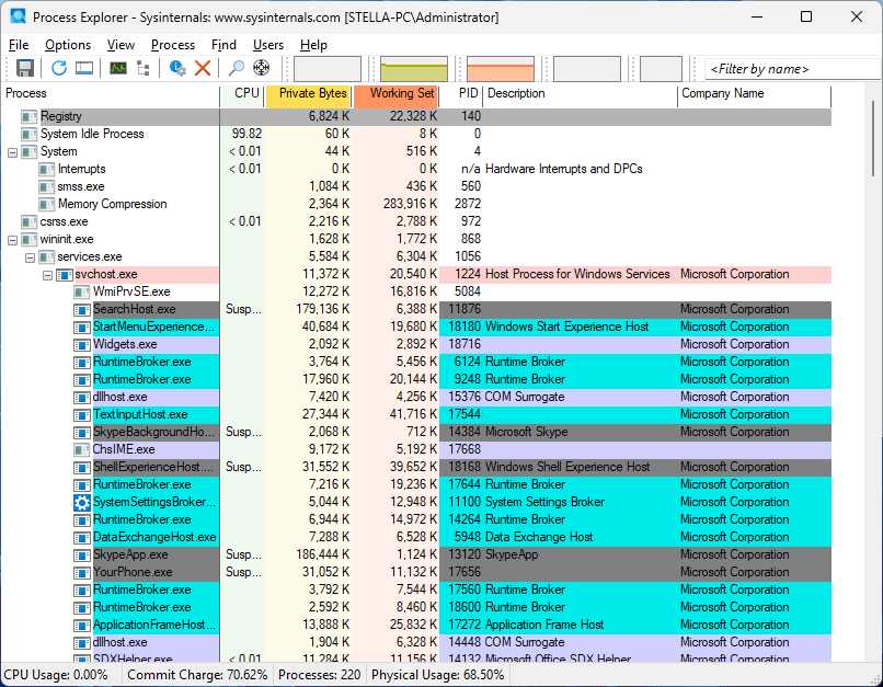 how do i open process explorer in windows 10