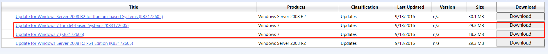 How to Download & Install Windows 7 Rollup July 2016 for SP1 - MiniTool