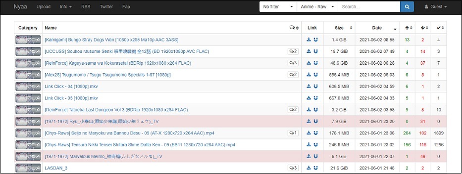 melhores sites para baixar animes