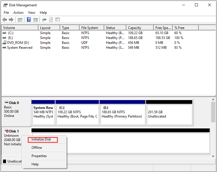 Como inicializar um SSD no Windows 10/8/7? Confira o Guia Completo