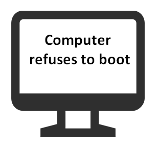 computador se recusa a inicializar